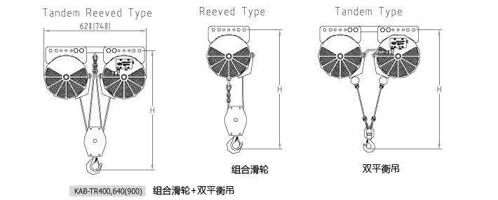 KAB-TR型氣動平衡器結構尺寸圖片 KAB-TR型氣動平衡器結構尺寸圖片