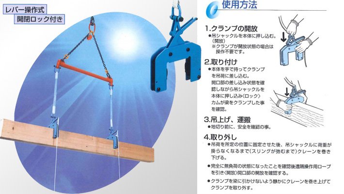 ECHR型木質梁起吊用夾具使用方法 ECHR型木質梁起吊用夾具使用方法