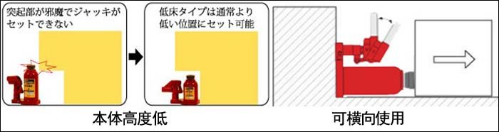 ED-200T低型液壓千斤頂 ED-200T低型液壓千斤頂