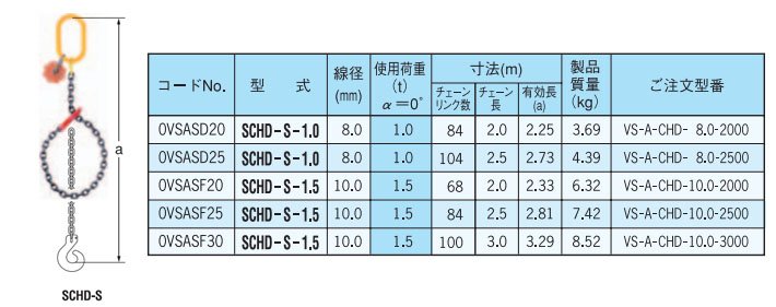 SCHD-S型單鏈(間接式) SCHD-S型單鏈(間接式)
