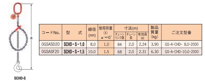 SCHD-S型單鏈(直接式) SCHD-S型單鏈(直接式)