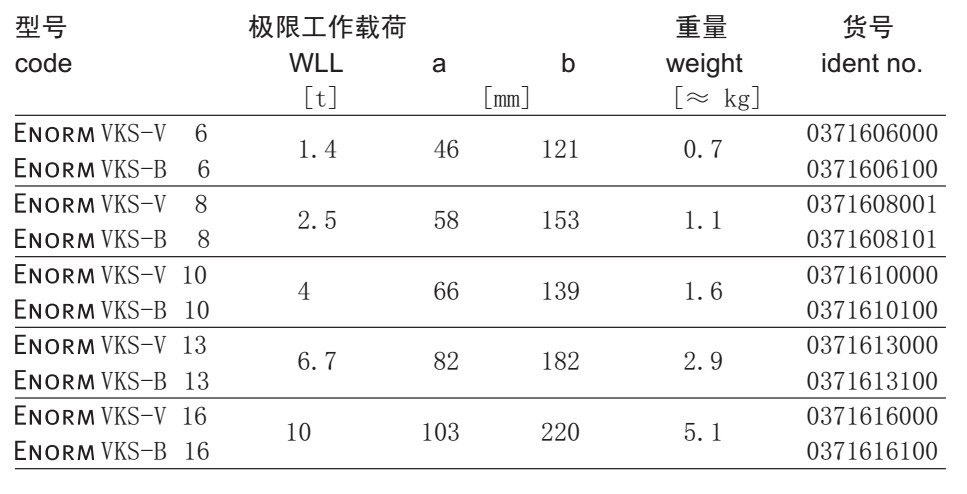 VKS型德國JDT長度調節裝置技術參數 VKS型德國JDT長度調節裝置技術參數