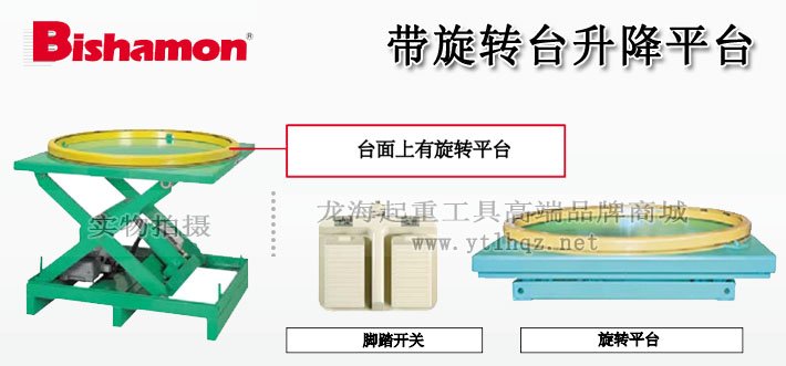 帶旋轉臺式液壓平臺圖片 帶旋轉臺式液壓平臺圖片